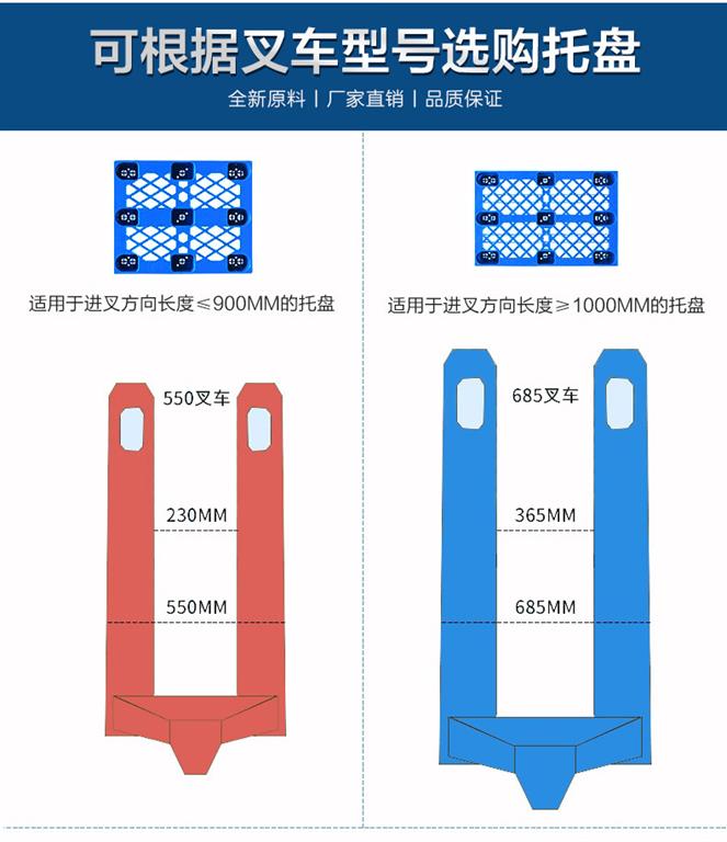 平板塑料托盤(pán)